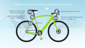 rower z wyposażeniem